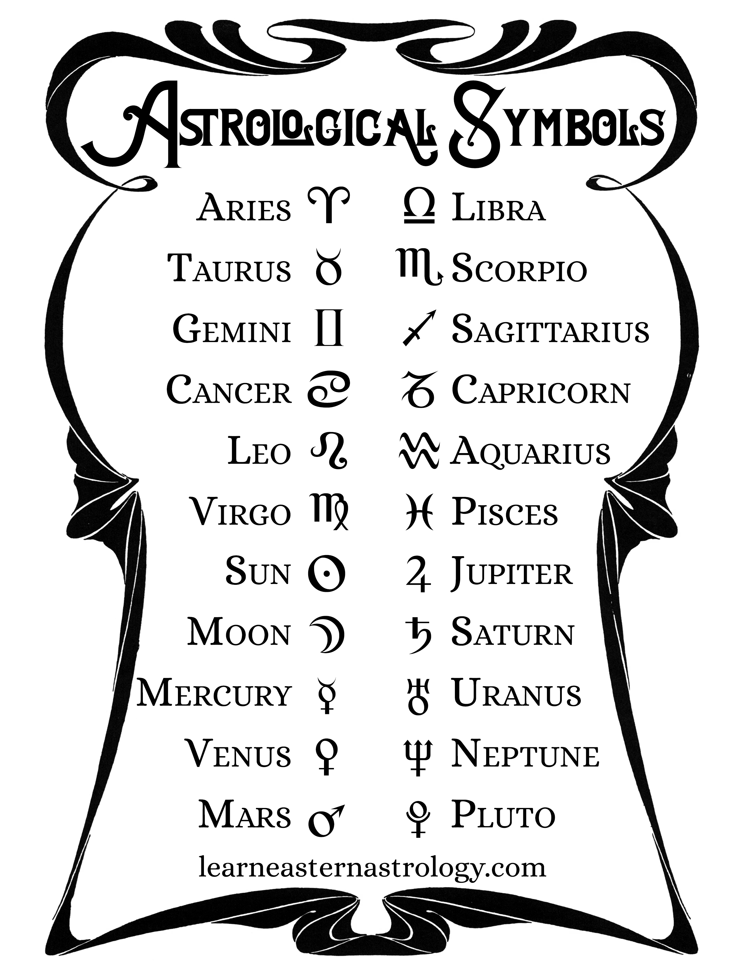 astrological symbol keyboard